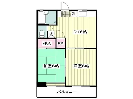 ＪＲ横浜線 中山駅(神奈川) 徒歩5分 3階建 築36年(2DK/3階)の間取り写真