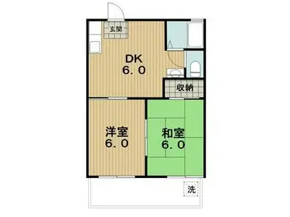 ロイヤル小塩II(2DK/1階)の間取り写真