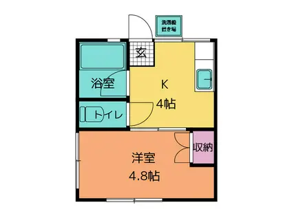 ハイムAZUSA(1K/1階)の間取り写真