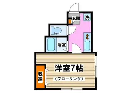 コーポよしざわ2号棟(1K/1階)の間取り写真