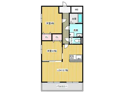 ECO NISHIFUTAMI(2LDK/1階)の間取り写真