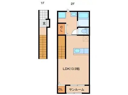 エステート田尻(ワンルーム/2階)の間取り写真