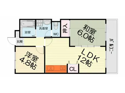 パークサイドマンション(2LDK/2階)の間取り写真