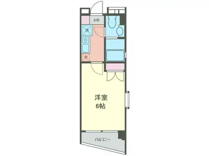 アーク松戸本町(1K/2階)の間取り写真