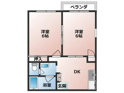 シオン花咲(2DK/1階)の間取り写真