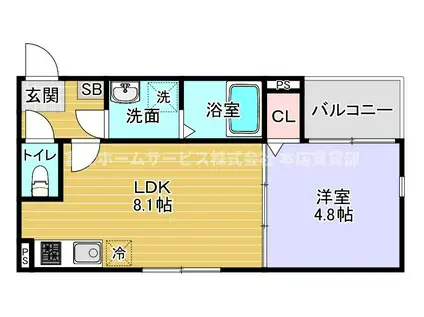 レーベンハイム西加賀屋(1LDK/3階)の間取り写真