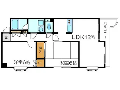 クレール篠崎(3DK/3階)の間取り写真