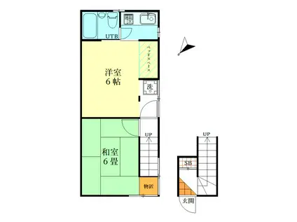 エヌカインズホーム(2K/2階)の間取り写真