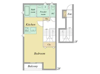 ルミナスM(1K/2階)の間取り写真