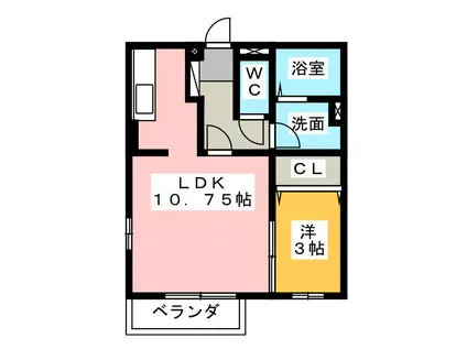 TAKAO(1LDK/2階)の間取り写真