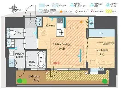 パークルール恵比寿(1LDK/8階)の間取り写真