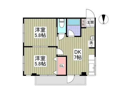 西亀有エコハイツ(2DK/2階)の間取り写真