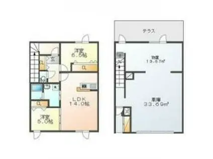 SETTLE ZIII PROTEAN D棟セトルジースリープロティアン(2LDK/1階)の間取り写真