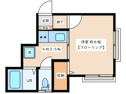 コーポ山嵜(1K/1階)の間取り写真