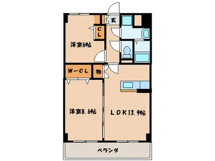 ルーチェ・デル水城(2LDK/1階)の間取り写真