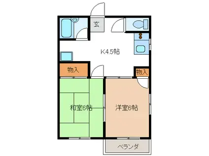 ラディッシュハイツ(2DK/2階)の間取り写真