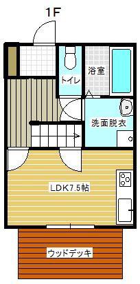サラダメゾン(2LDK/1階)の間取り写真