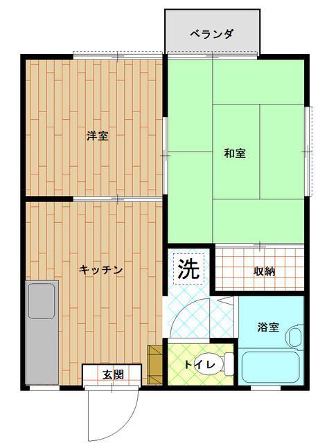 コーポ池田95(2DK/2階)の間取り写真