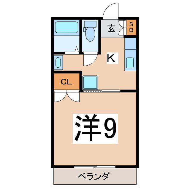 ミレニアムA&T(1K/2階)の間取り写真