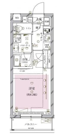 クレイシア目黒碑文谷(1K/2階)の間取り写真