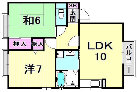 コンフォ大寿(2LDK/1階)の間取り写真