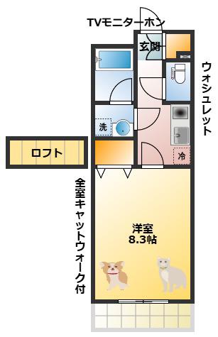 ハイツけやき 七番館(1K/2階)の間取り写真
