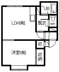 くるみの家(1DK/2階)の間取り写真