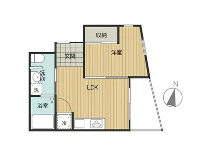 SSKビル(1LDK/3階)の間取り写真