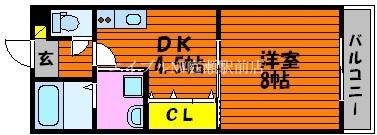 クルーズイン(1DK/3階)の間取り写真