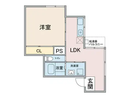 八事ハイツ(1LDK/5階)の間取り写真