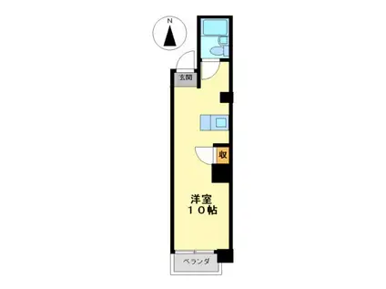 リアライズ鶴舞南II(ワンルーム/7階)の間取り写真