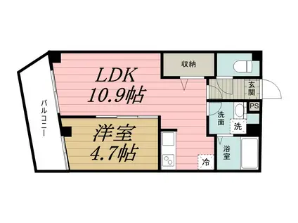 OULU千葉中央(1LDK/1階)の間取り写真