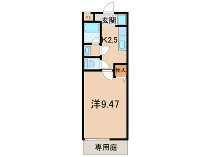 フジパレス太田(1K/1階)の間取り写真