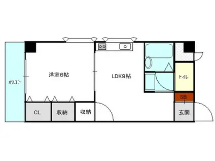 皆川ビル(1LDK/3階)の間取り写真