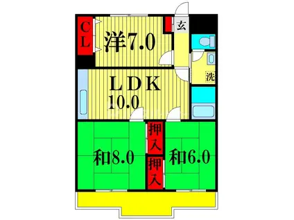 レジデンスTOSHIN江戸川台(3LDK/3階)の間取り写真