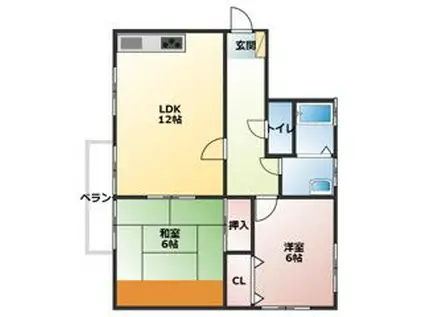 亀幸園ハイツ(2LDK/1階)の間取り写真