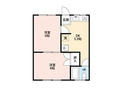 サンハイツ川田(2DK/2階)の間取り写真