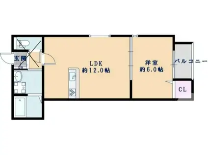 ハウスモメゾン大浜 B(1LDK/2階)の間取り写真
