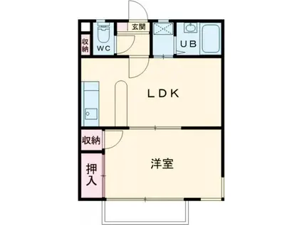 五百渕グリーンガーデンB(1LDK/1階)の間取り写真