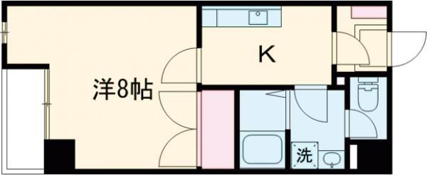 杉南支店ビル(1K/2階)の間取り写真