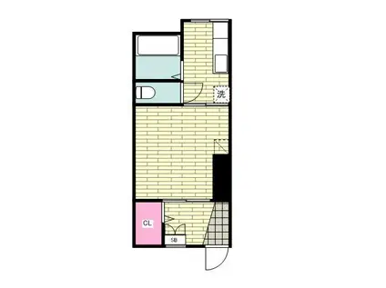 湘南グリーンハイム(1K/1階)の間取り写真