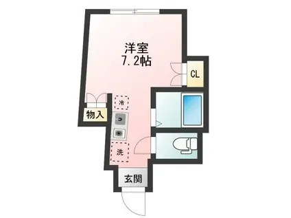 GLANZ西ヶ原(ワンルーム/1階)の間取り写真