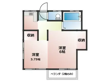 桜荘(2K/2階)の間取り写真