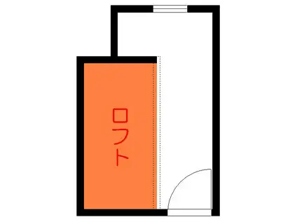 わかばハウス(ワンルーム/2階)の間取り写真