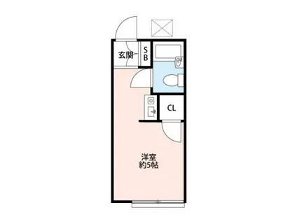 大久保パークハイツ(ワンルーム/2階)の間取り写真