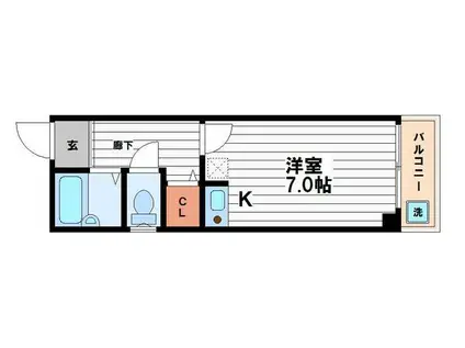 プリエ南船場(ワンルーム/6階)の間取り写真