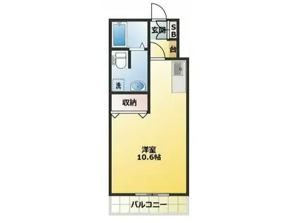 スターヴァレイ サンク(1K/2階)の間取り写真