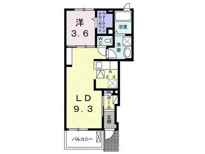 サニー鎗町VII(1LDK/1階)の間取り写真