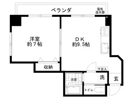 SPERANZA スぺランサ(1DK/6階)の間取り写真