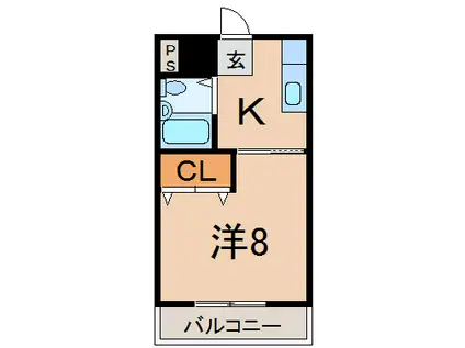 ラフィーヌ東原(1K/1階)の間取り写真